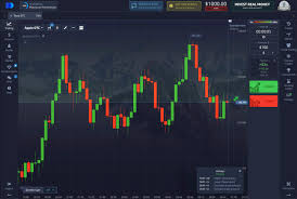 Pocket Option Broker A Comprehensive Guide to Trading Success