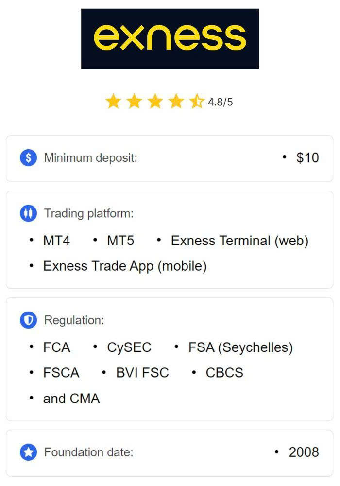 Understanding the Exness Web Terminal Login A Complete Guide Understanding the Exness Web Terminal Login A Complete Guide